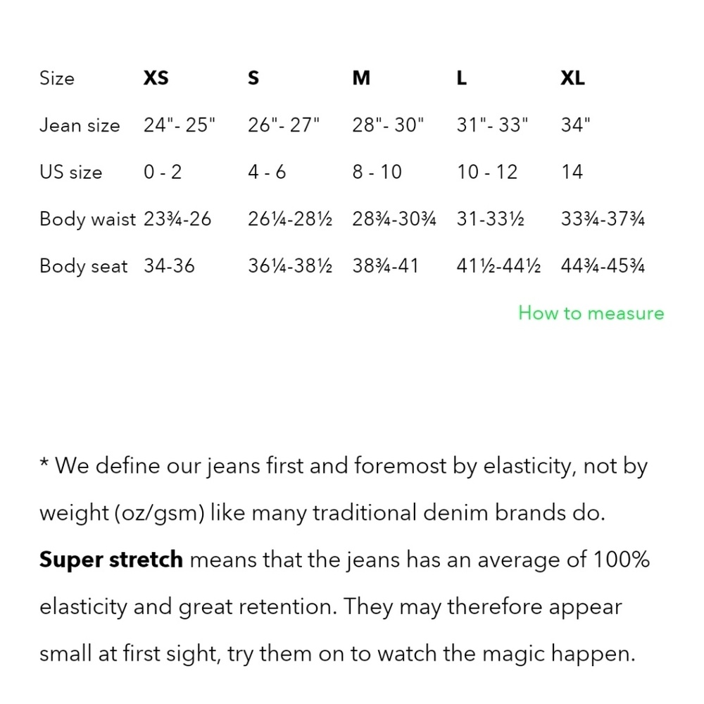 NWT Dr. Denim 'plenty' super stretch jeans - Picture 8 of 8